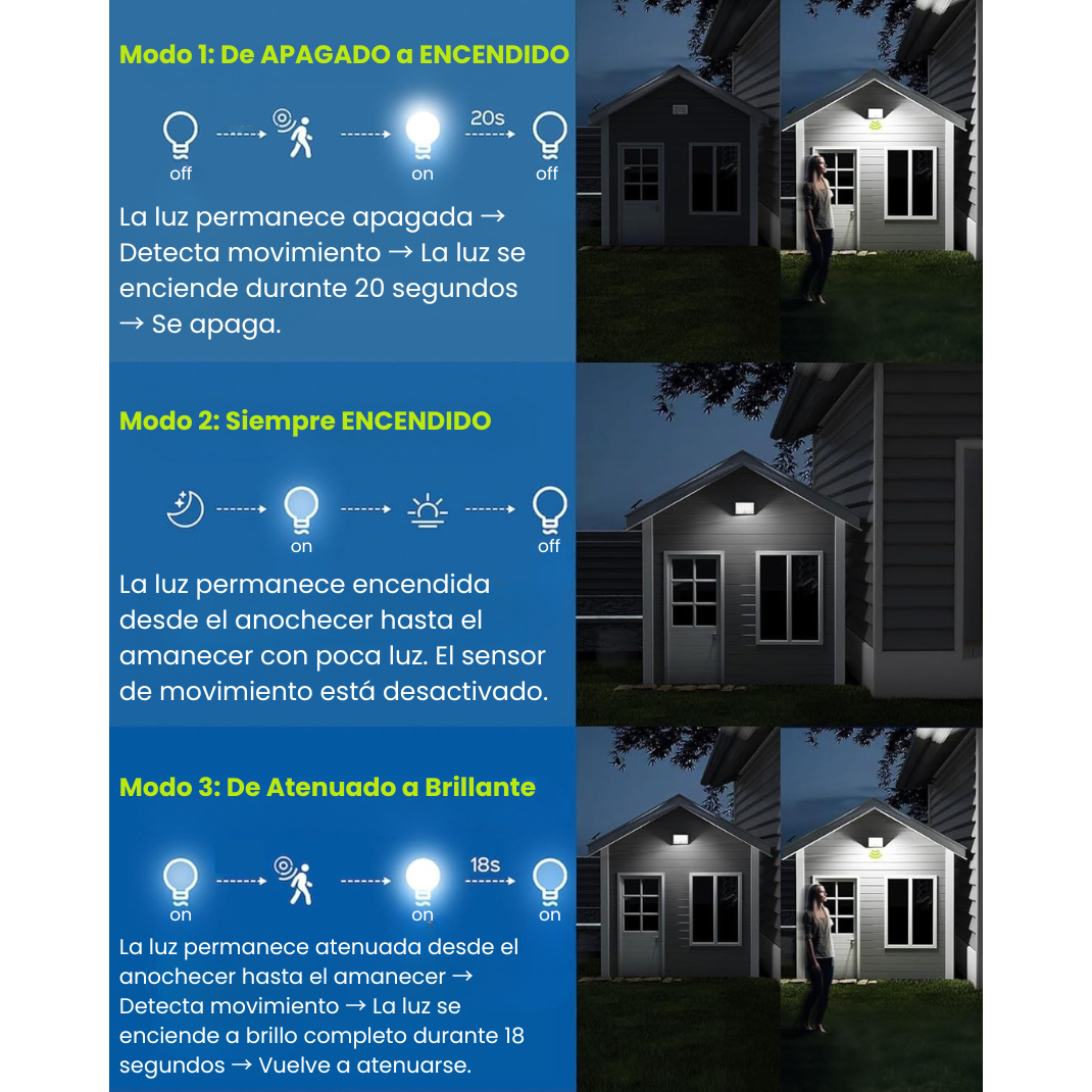 Lámpara Solar para Exteriores con Sensor de Movimiento