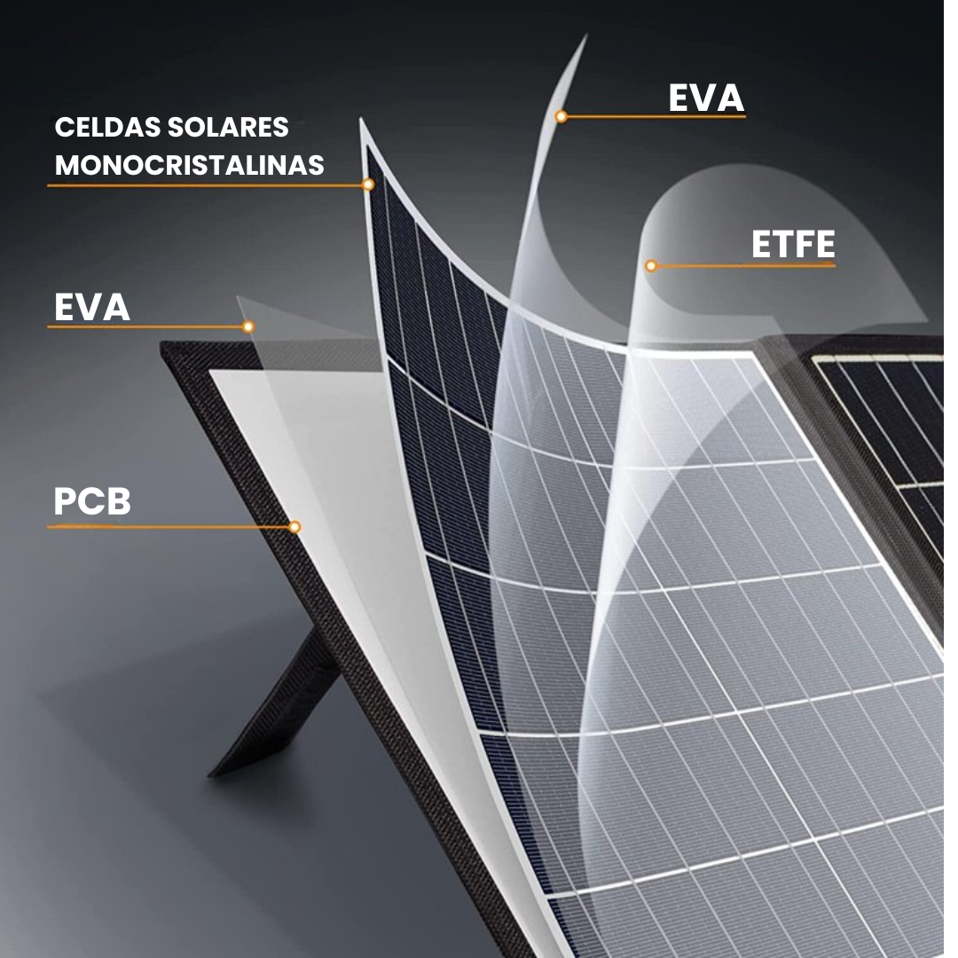 Panel Solar Portátil Plegable TSP100 | 18 V/100 W