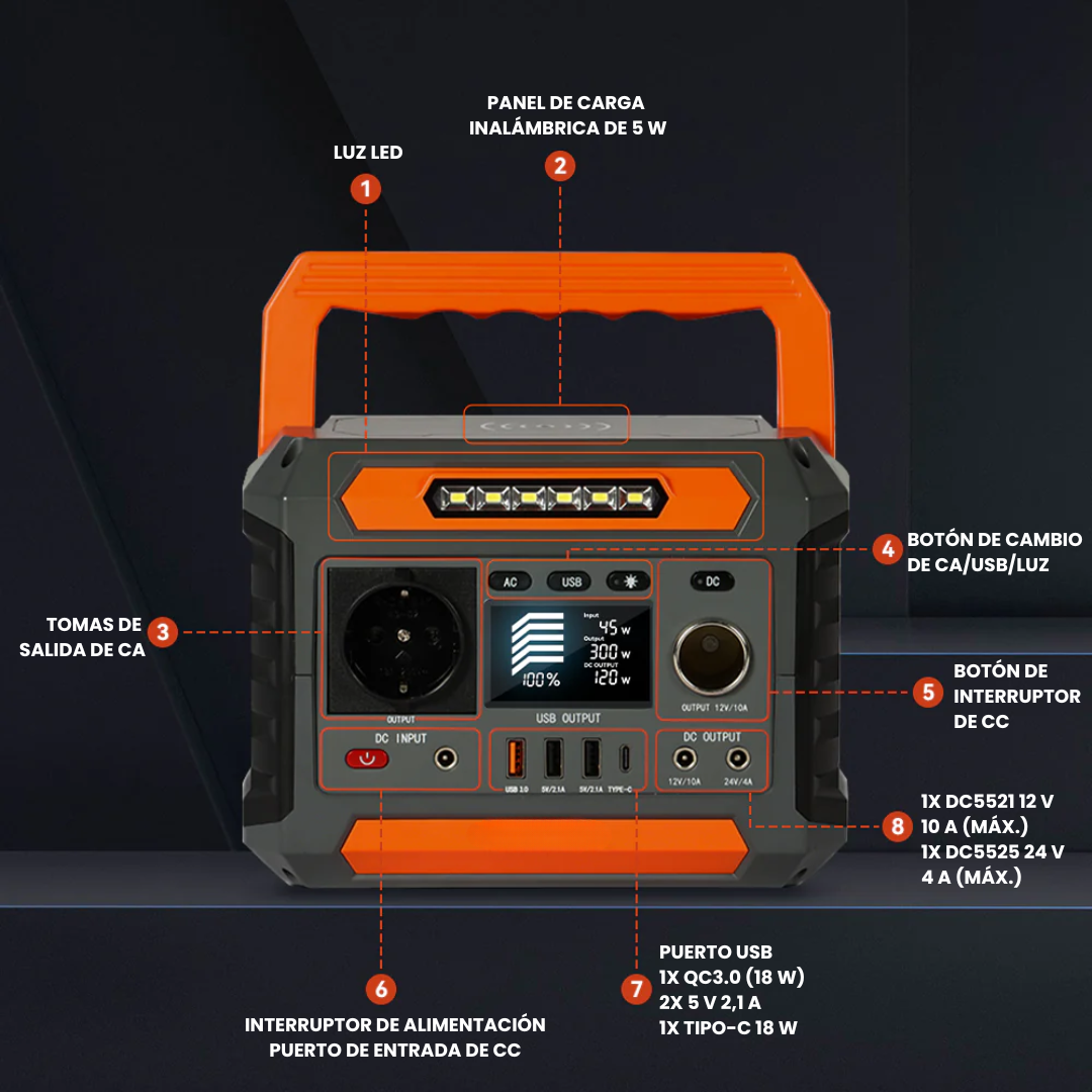 Estación de Energía Portátil P66 | 260 W 288 Wh