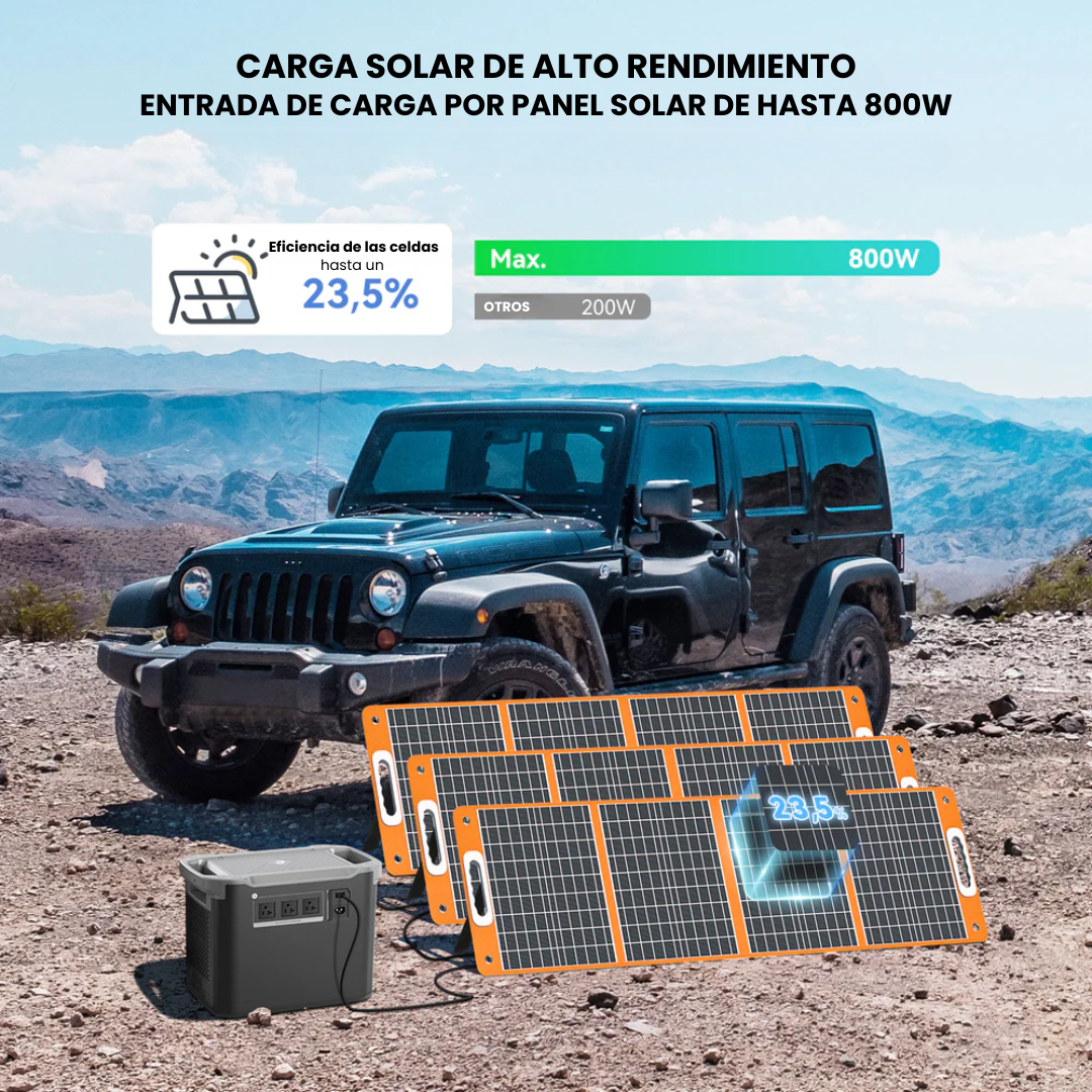 Estación de Energía Portátil S25 | 2000 W, 1997 Wh