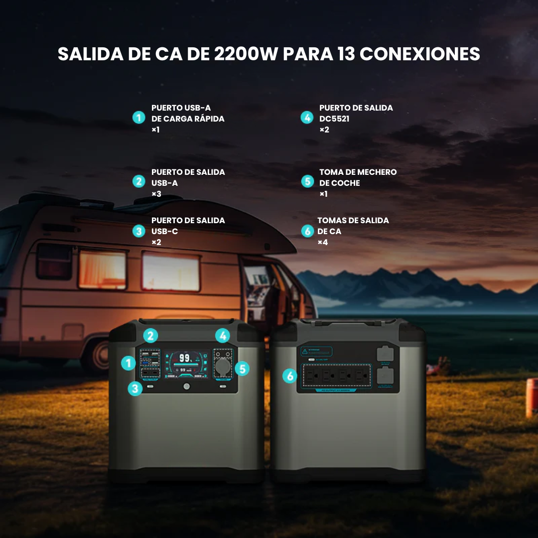 Estación de Energía Portátil P25 Max de 2200 W y 1935 Wh