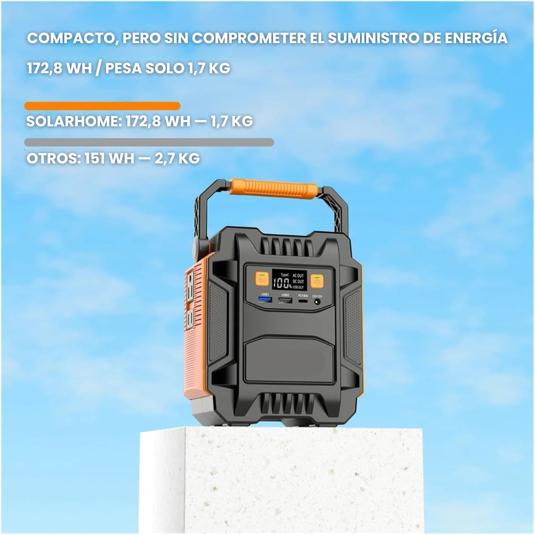 Estación de Energía Portátil A201 | 200 W, 172 Wh/48 000 mAh