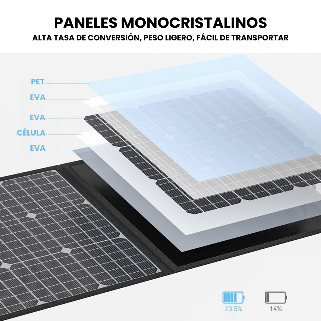 Panel Solar Portátil Plegable SP100 | 18 V/100 W