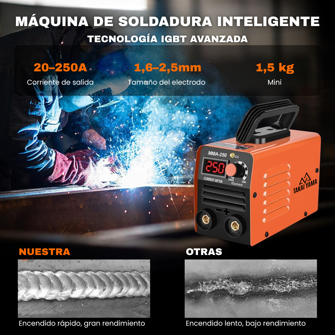 Máquina de Soldadura Mini