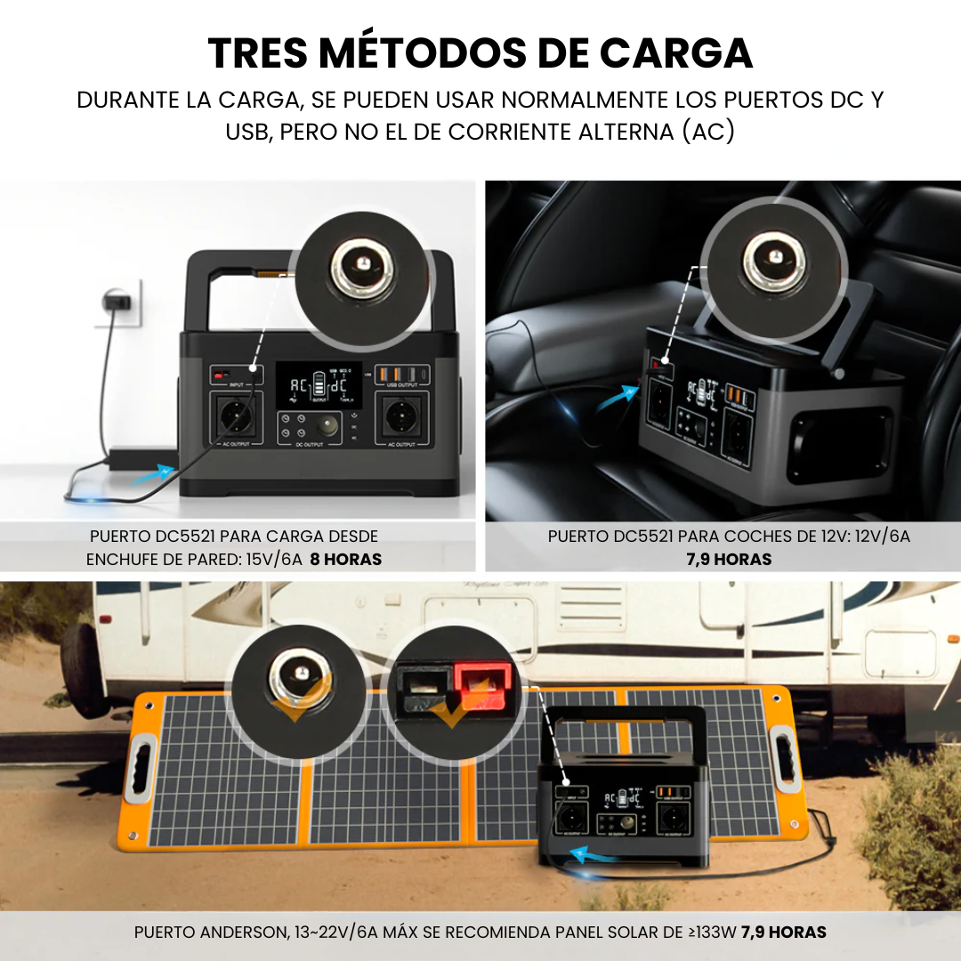 Estación de Energía Portátil P63 | 500 W, 520 Wh