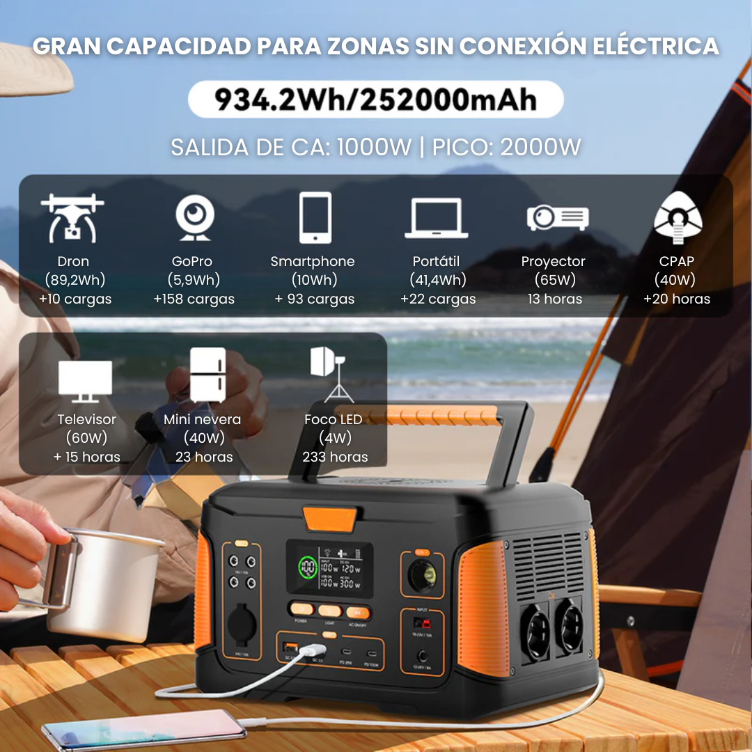 Estación de Energía Portátil J1000PLUS | 1000 W, 932 Wh