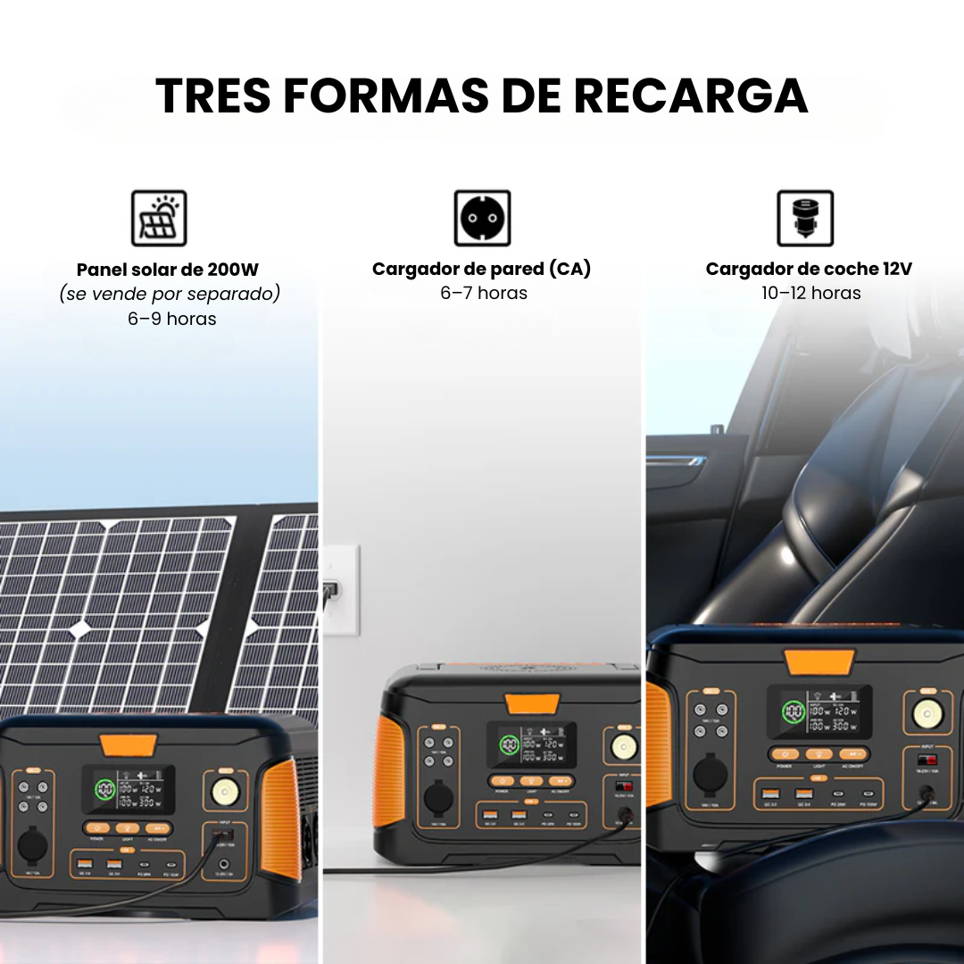 Estación de Energía Portátil J1000PLUS | 1000 W, 932 Wh