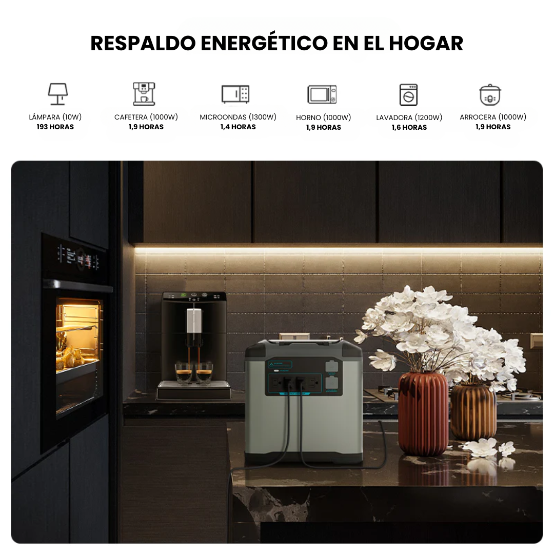 Estación de Energía Portátil P25 Max de 2200 W y 1935 Wh