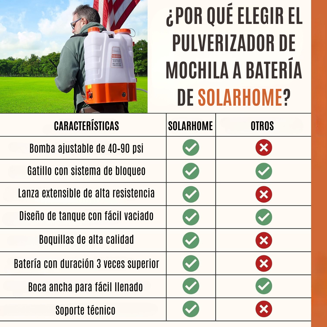 Pulverizador a Batería
