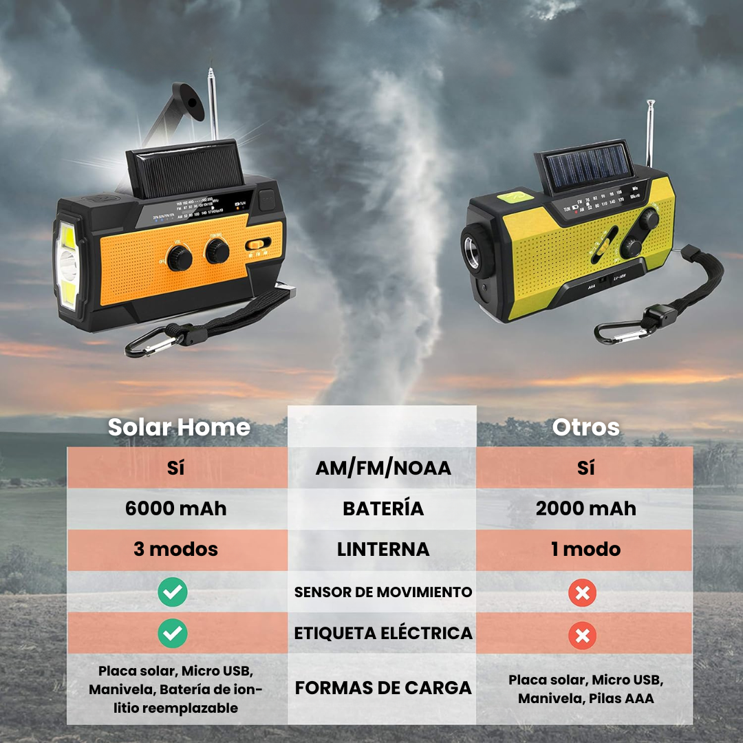 Radio de Emergencia 4 en 1 con Power Bank