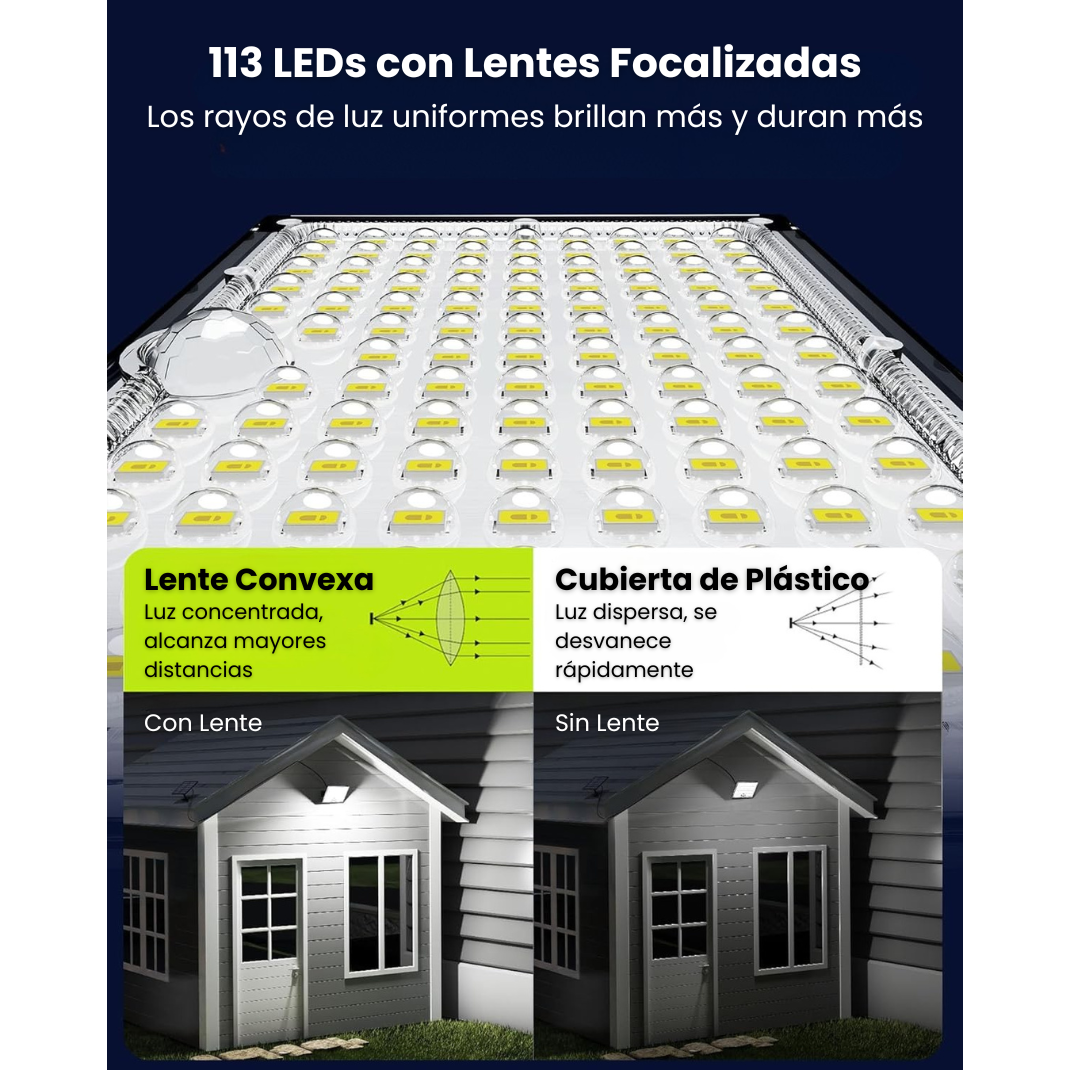 Lámpara Solar para Exteriores con Sensor de Movimiento