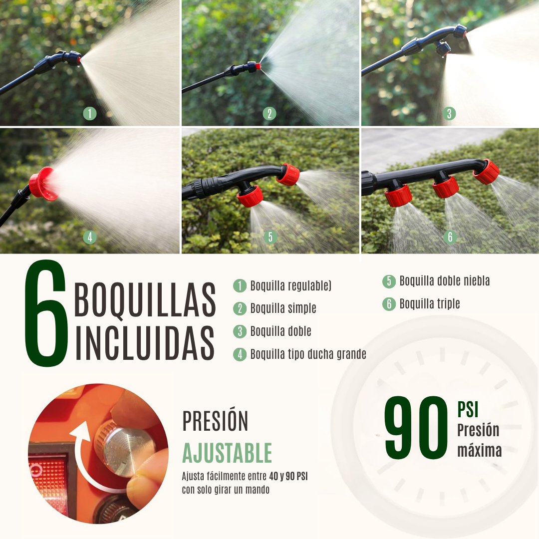 Mochila Pulverizadora a Batería 16L