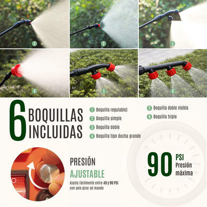 Mochila Pulverizadora a Batería 16L