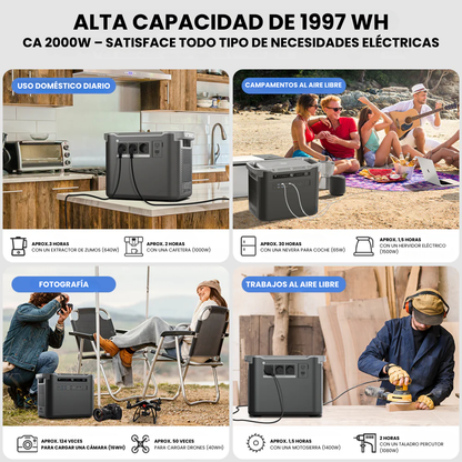Estación de Energía Portátil S25 | 2000 W, 1997 Wh