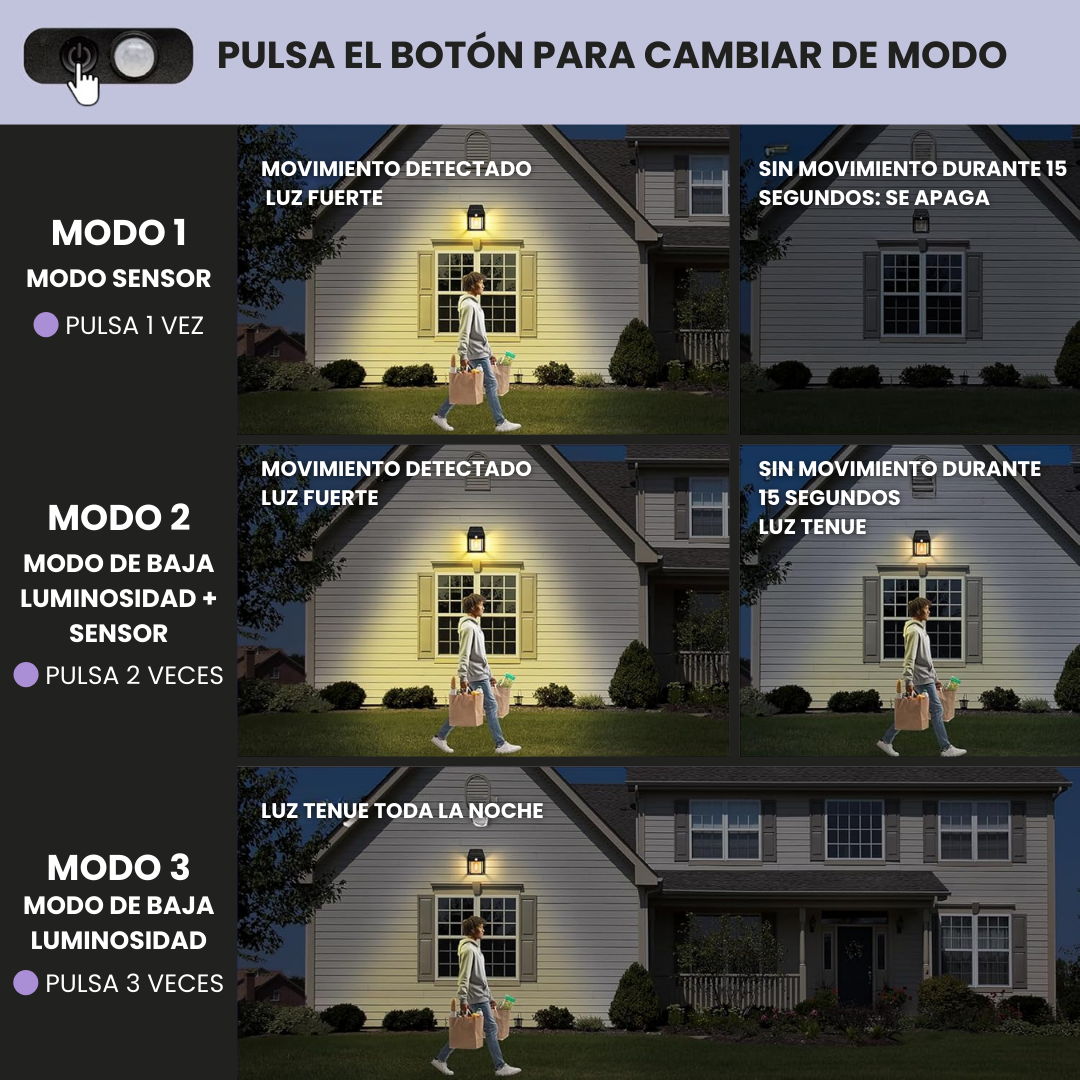 Lámpara Solar de Pared con Sensor de Movimiento
