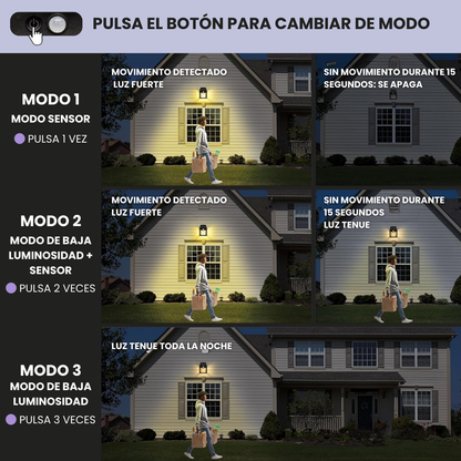 Lámpara Solar de Pared con Sensor de Movimiento