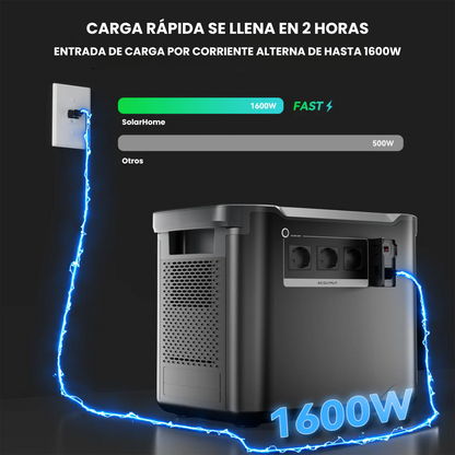 Estación de Energía Portátil S25 | 2000 W, 1997 Wh