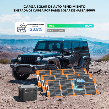 Estación de Energía Portátil S25 | 2000 W, 1997 Wh