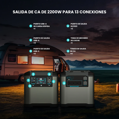 Estación de Energía Portátil P25 Max de 2200 W y 1935 Wh