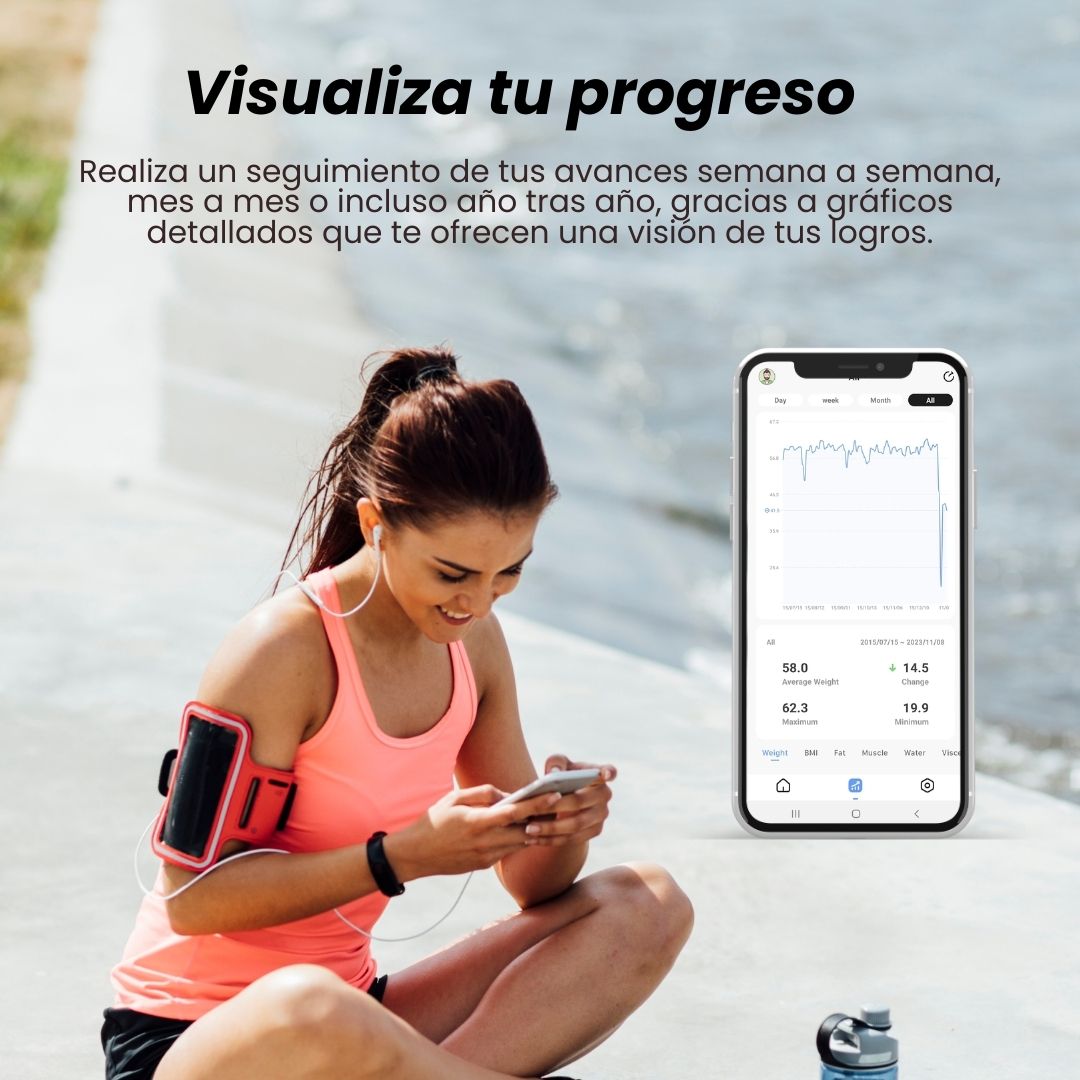 Báscula Inteligente de Peso y Composición Corporal