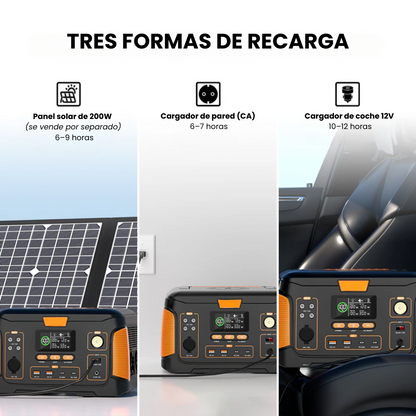 Estación de Energía Portátil J1000PLUS | 1000 W, 932 Wh