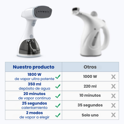 Plancha de vapor vertical