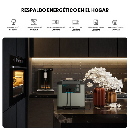 Estación de Energía Portátil P25 Max de 2200 W y 1935 Wh