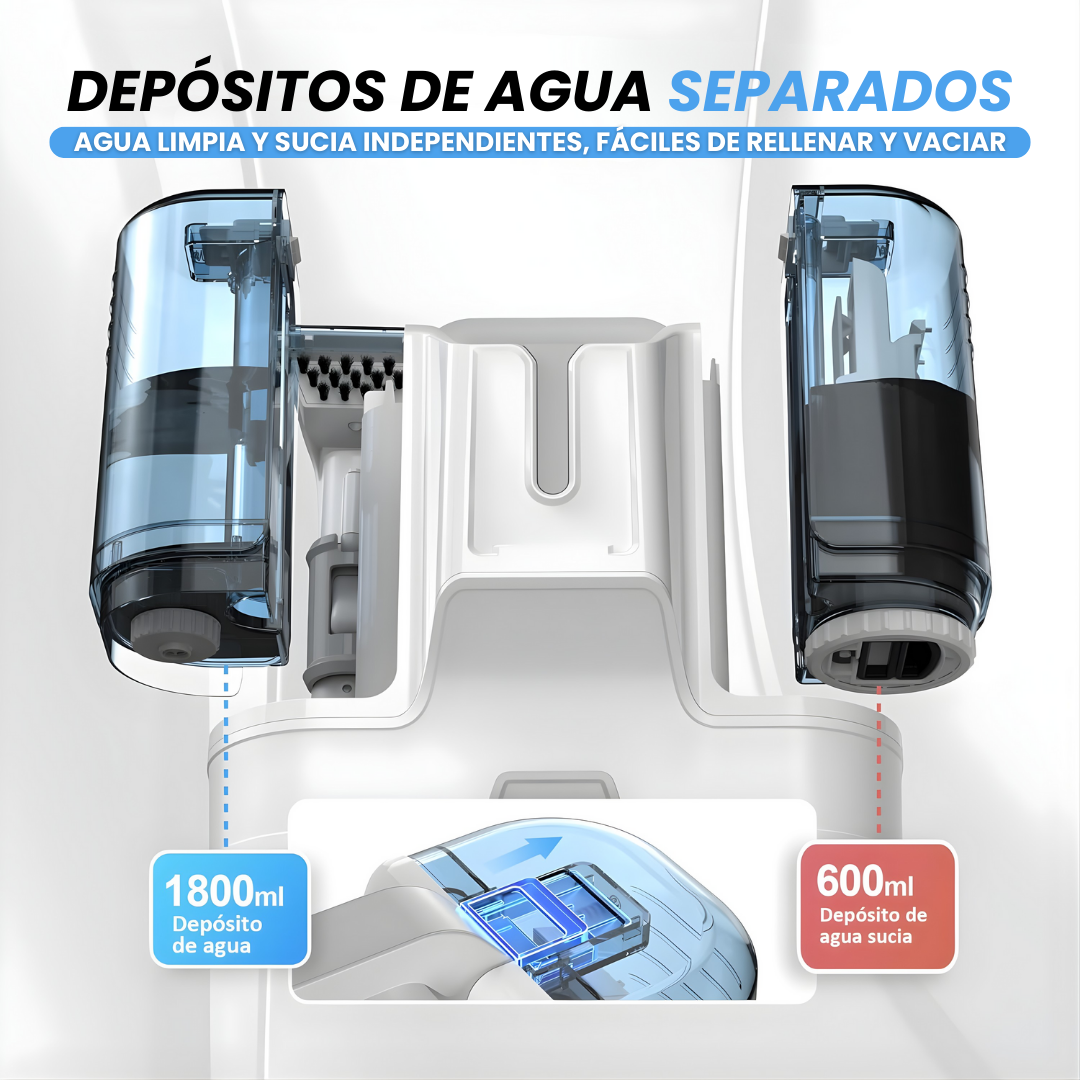 Aspiradora de Tapicerías con Agua