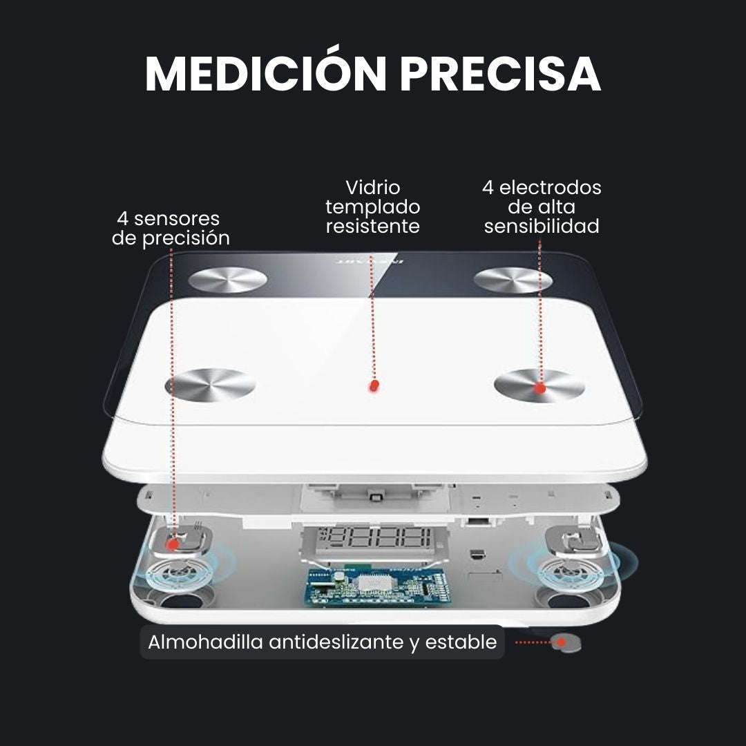 Báscula Inteligente de Peso y Composición Corporal
