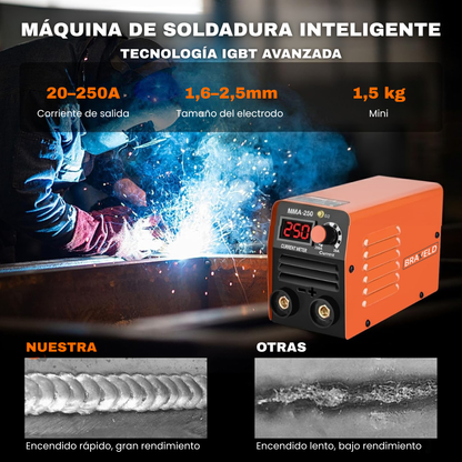 Máquina de Soldadura Mini