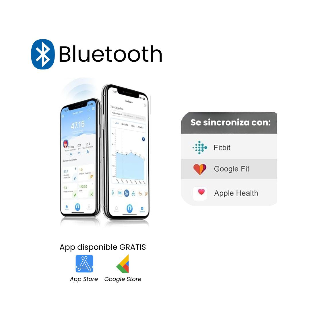 Báscula Inteligente de Peso y Composición Corporal