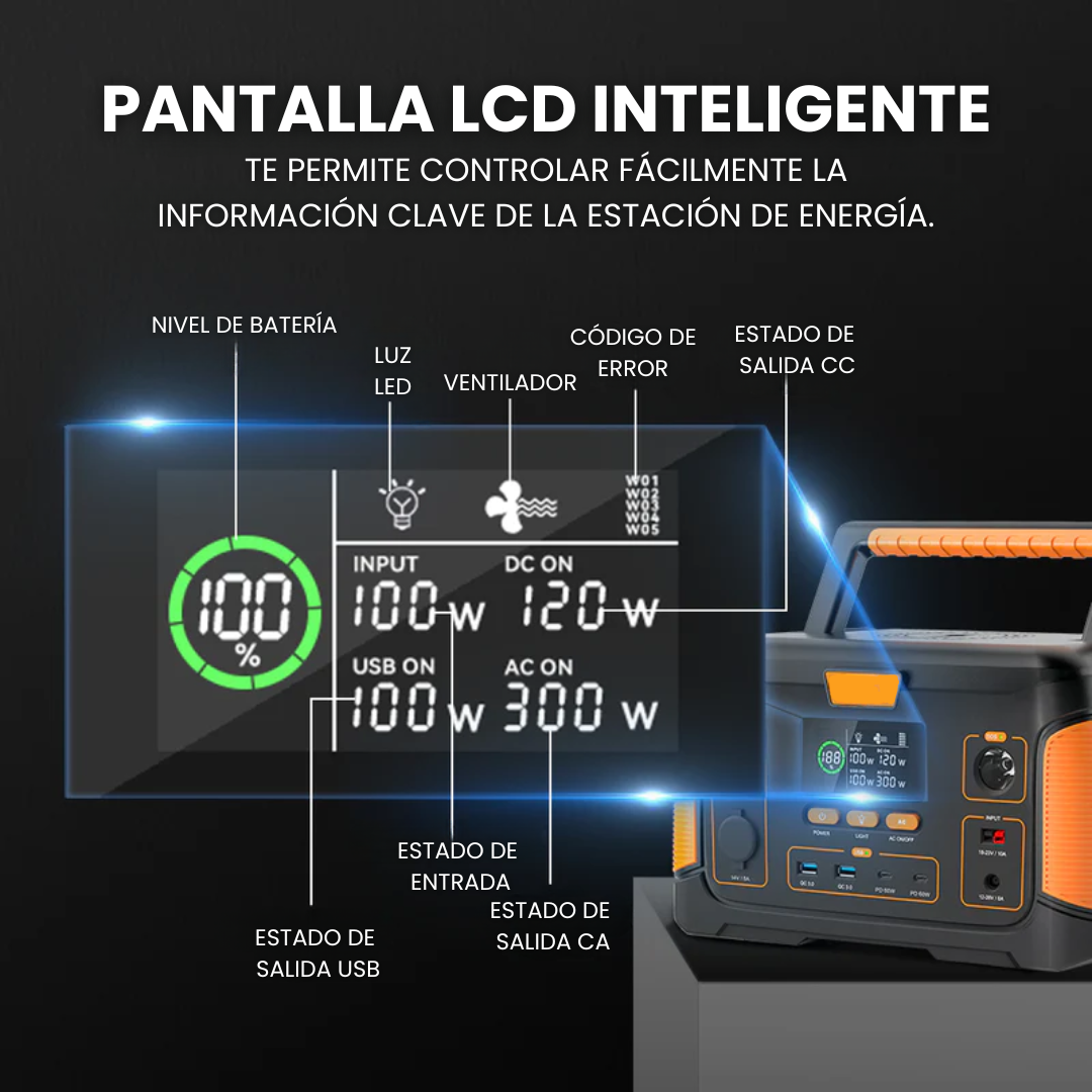 Estación de Energía Portátil J1000PLUS | 1000 W, 932 Wh