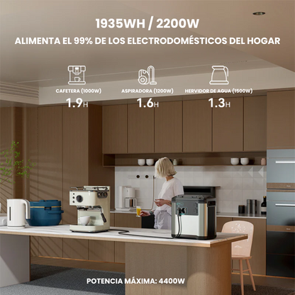 Estación de Energía Portátil P25 Max de 2200 W y 1935 Wh