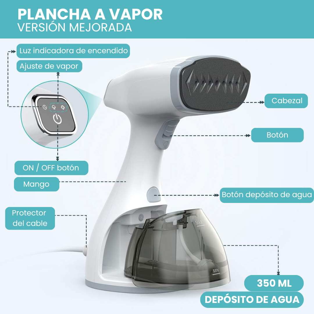 Plancha de vapor vertical